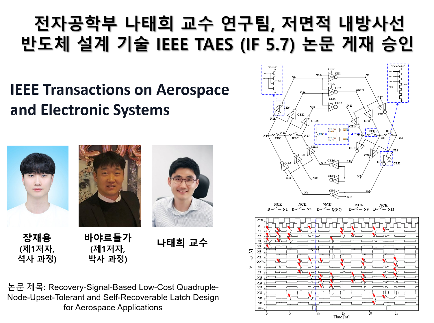 전자공학부 나태희 교수 연구팀, 저면적 내방사선 반도체 설계 기술 IEEE TAES (IF 5.7) 논문 게재 승인 대표이미지