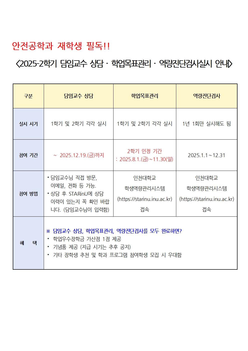 2025-2학기 담임교수 상담 ‧ 학업목표관리 ‧ 역량진단검사실시 대표이미지